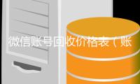 微信账号回收价格表（账号回收价格表）
